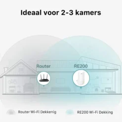 TP-Link WIFI range extender RE200 AC750 Sale