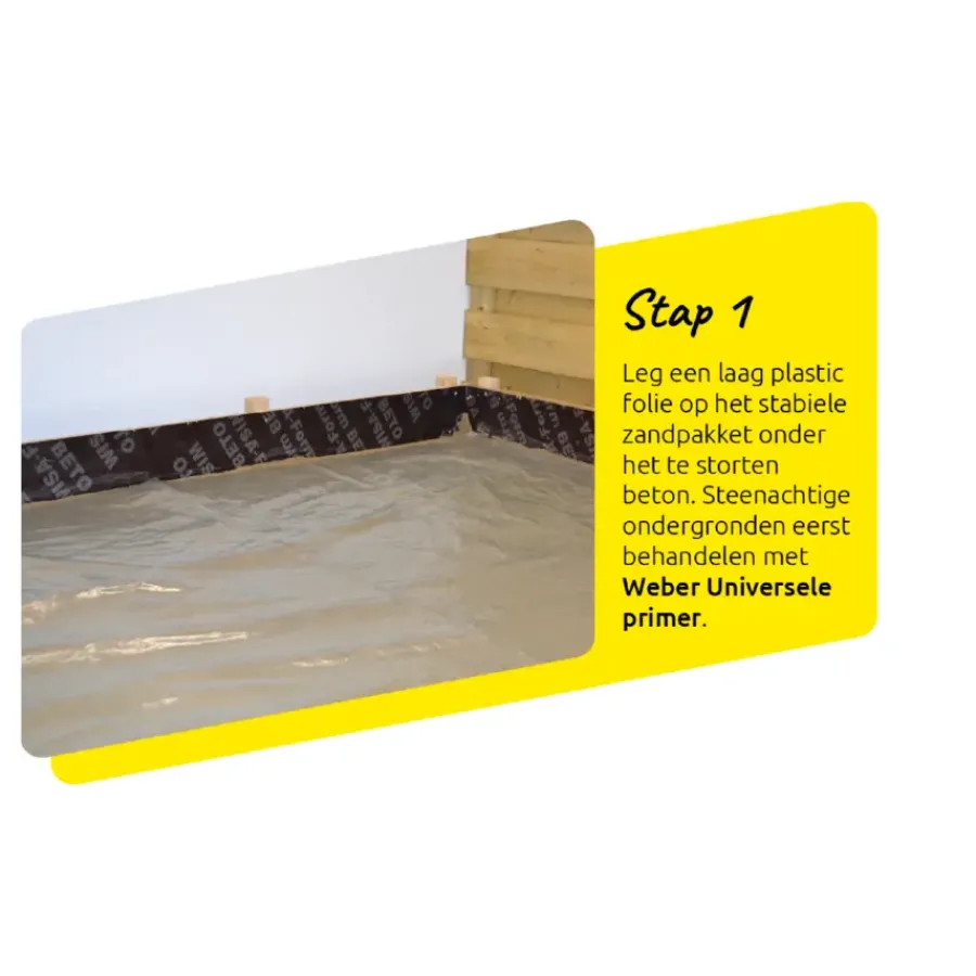 Weber Saint-Gobain Weber Beamix Beton eco 20 kg Clearance